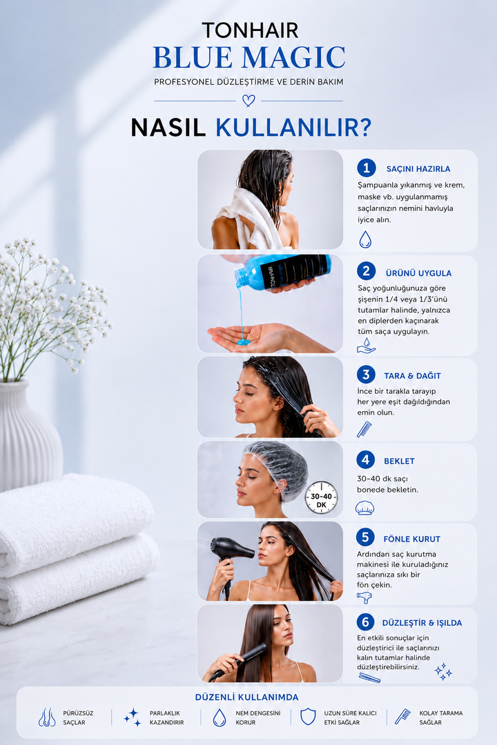 Blue Magic