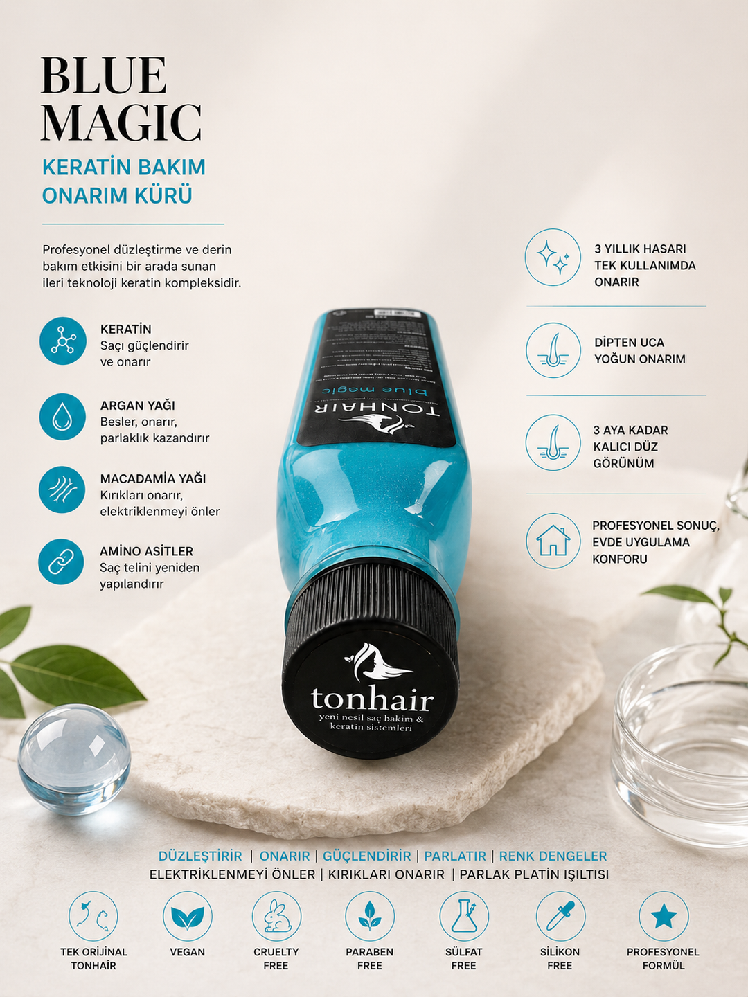 Blue Magic